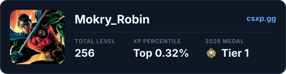 csxp.gg badge for this player
