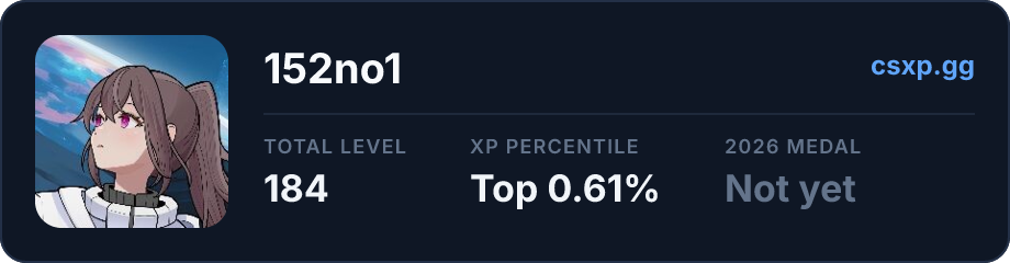 csxp.gg badge for this player