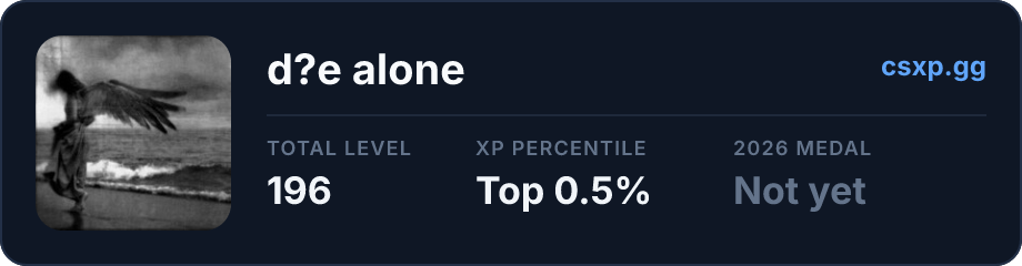 csxp.gg badge for this player