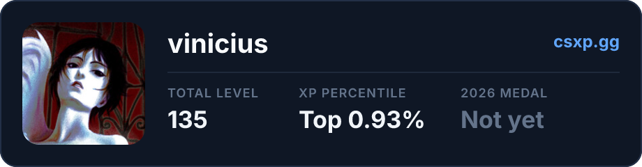 csxp.gg badge for this player