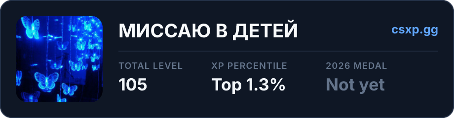 csxp.gg badge for this player