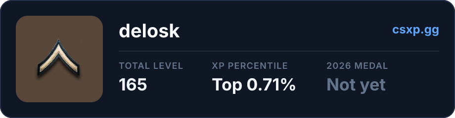 csxp.gg badge for this player