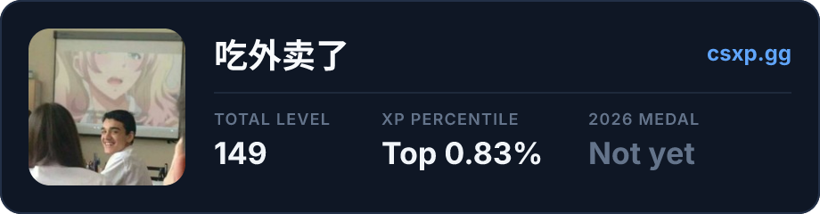 csxp.gg badge for this player