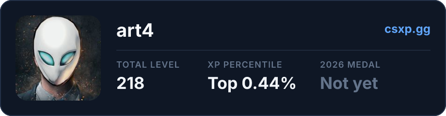 csxp.gg badge for this player