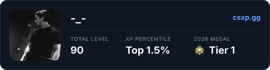 csxp.gg badge for this player