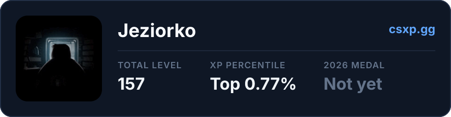csxp.gg badge for this player