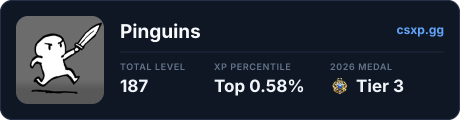 csxp.gg badge for this player