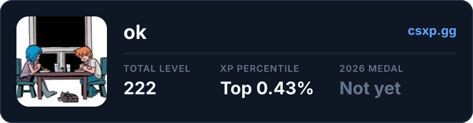 csxp.gg badge for this player