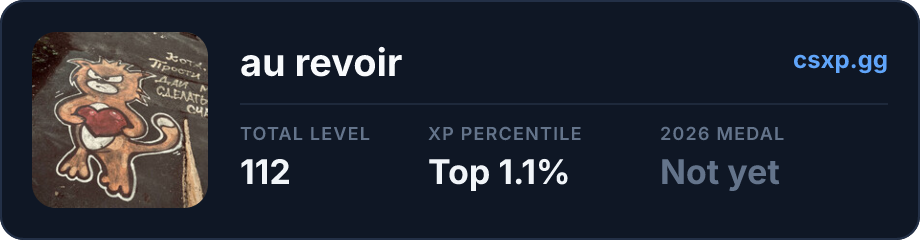 csxp.gg badge for this player