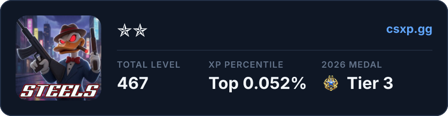 csxp.gg badge for this player