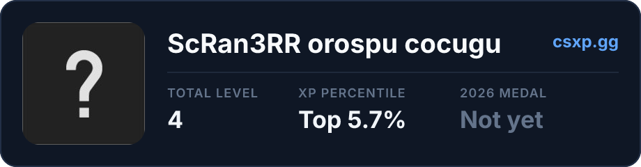 csxp.gg badge for this player