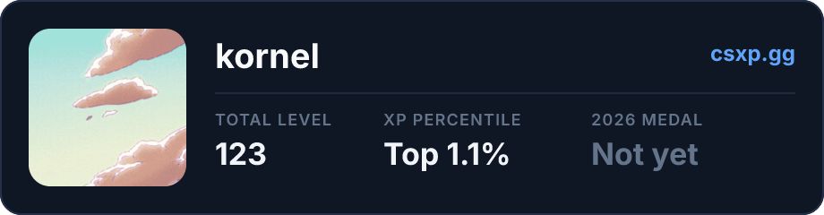 csxp.gg badge for this player