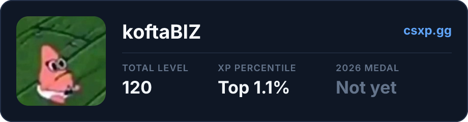 csxp.gg badge for this player