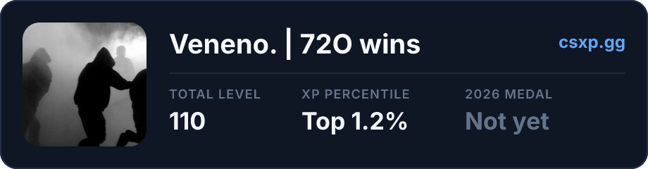 csxp.gg badge for this player