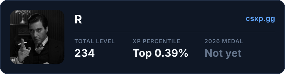 csxp.gg badge for this player