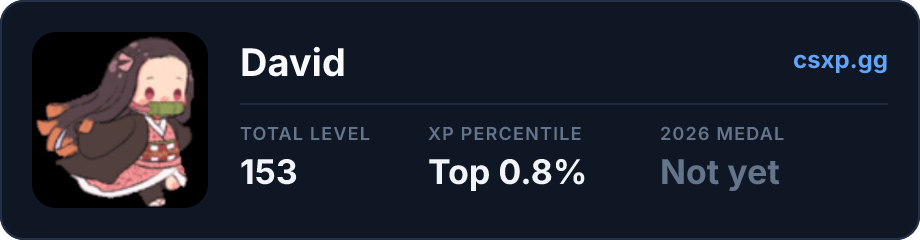 csxp.gg badge for this player