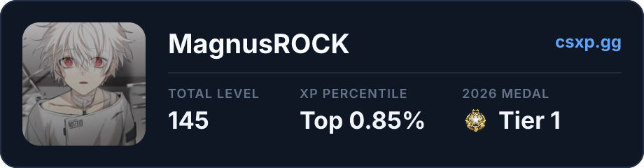 csxp.gg badge for this player