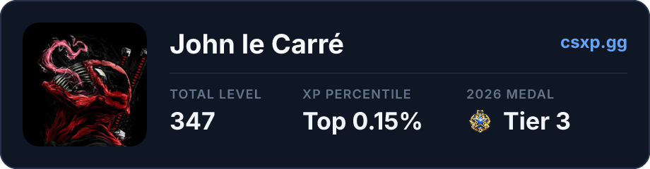 csxp.gg badge for this player