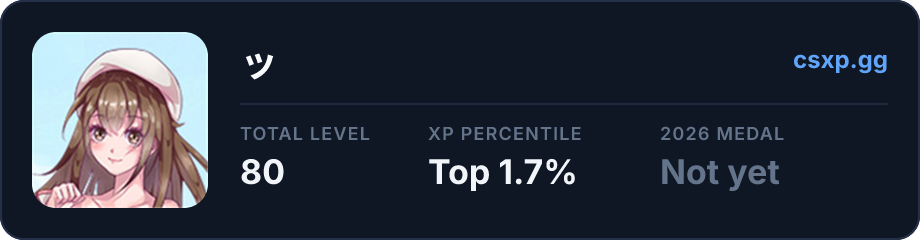 csxp.gg badge for this player