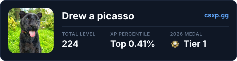 csxp.gg badge for this player