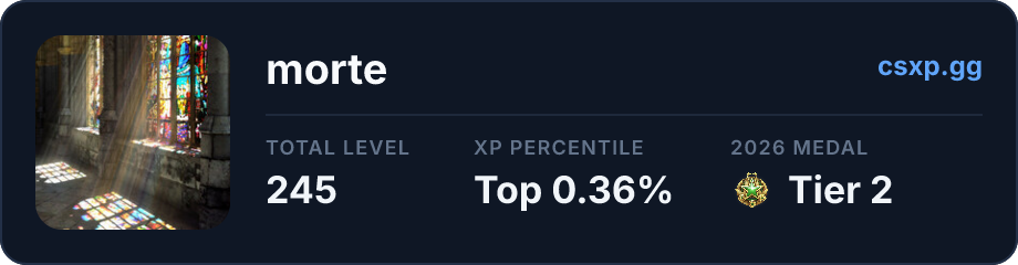 csxp.gg badge for this player