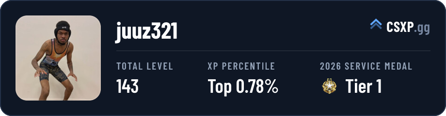 csxp.gg badge for this player