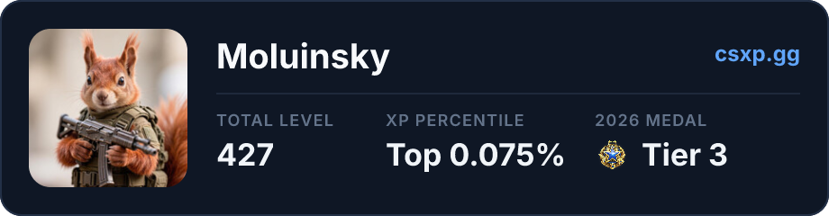 csxp.gg badge for this player