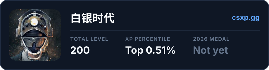 csxp.gg badge for this player