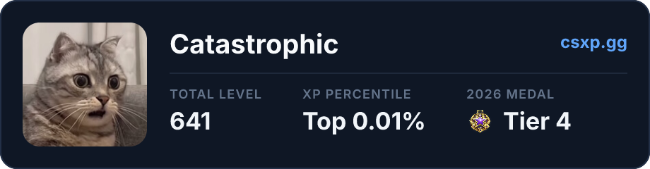 csxp.gg badge for this player