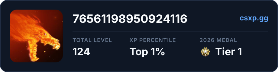 csxp.gg badge for this player