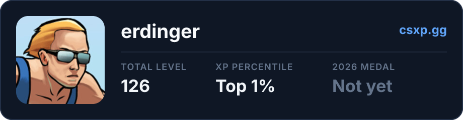 csxp.gg badge for this player