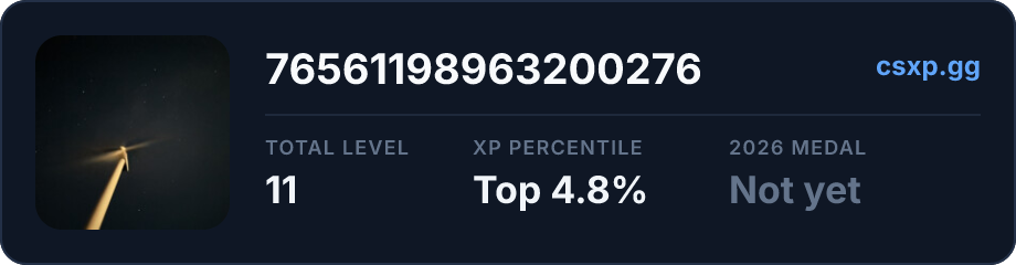 csxp.gg badge for this player