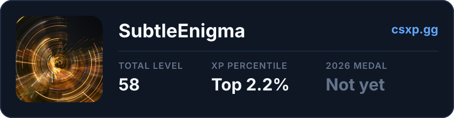 csxp.gg badge for this player