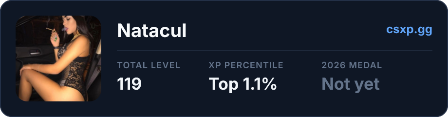 csxp.gg badge for this player