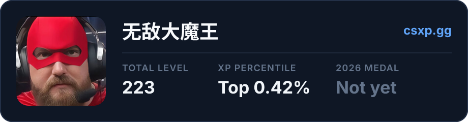 csxp.gg badge for this player