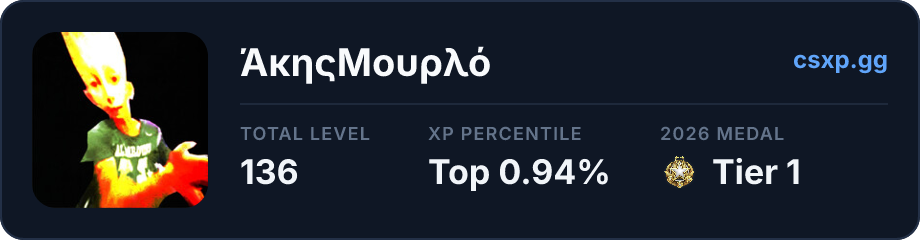 csxp.gg badge for this player