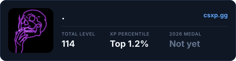 csxp.gg badge for this player
