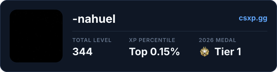 csxp.gg badge for this player