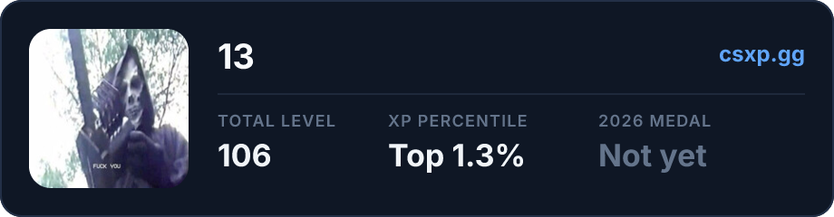 csxp.gg badge for this player
