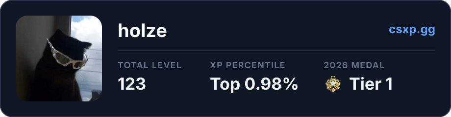 csxp.gg badge for this player