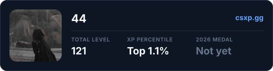 csxp.gg badge for this player