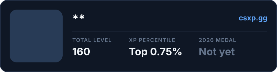 csxp.gg badge for this player