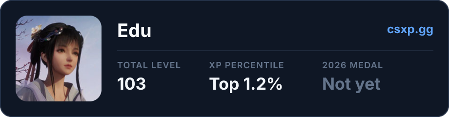 csxp.gg badge for this player