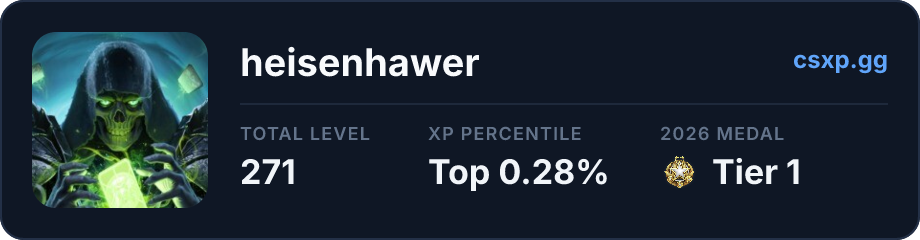 csxp.gg badge for this player