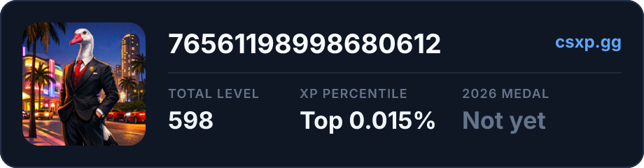 csxp.gg badge for this player