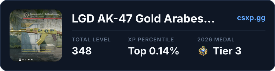 csxp.gg badge for this player