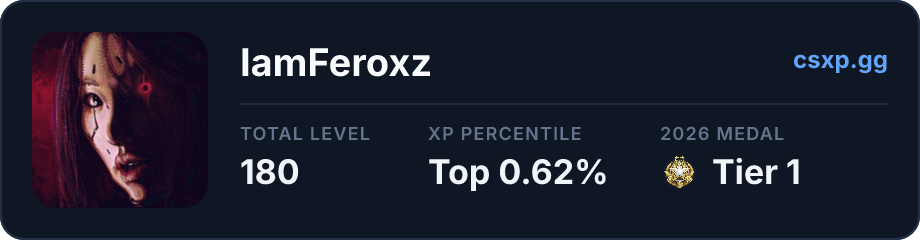 csxp.gg badge for this player