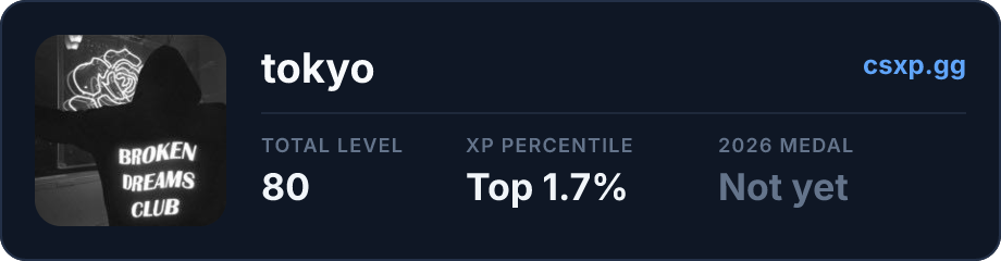 csxp.gg badge for this player