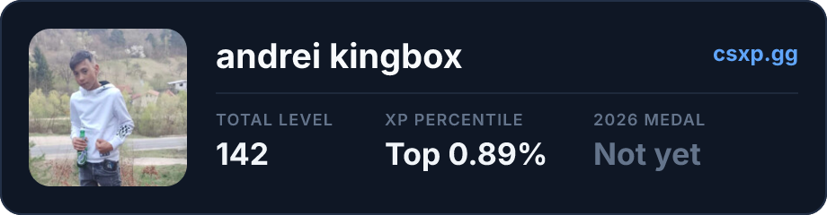 csxp.gg badge for this player