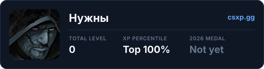 csxp.gg badge for this player